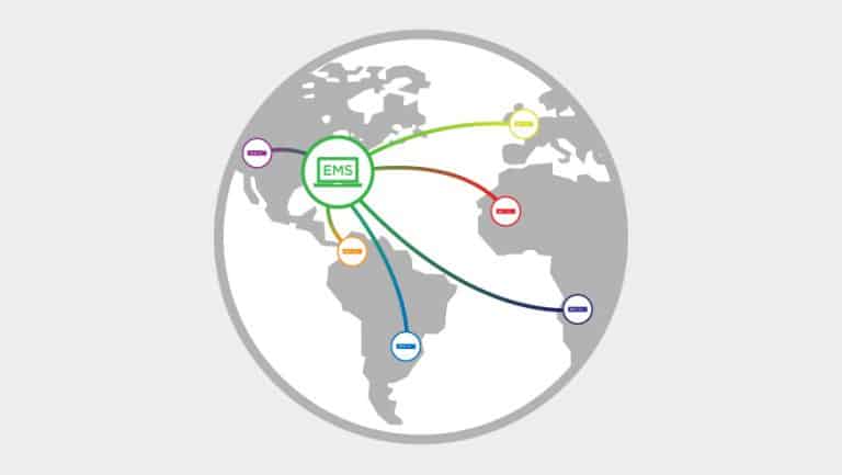 element_management_system-768x433